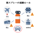 熊スプレー運搬ルール