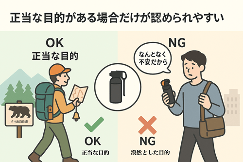 熊スプレーの携行時の注意